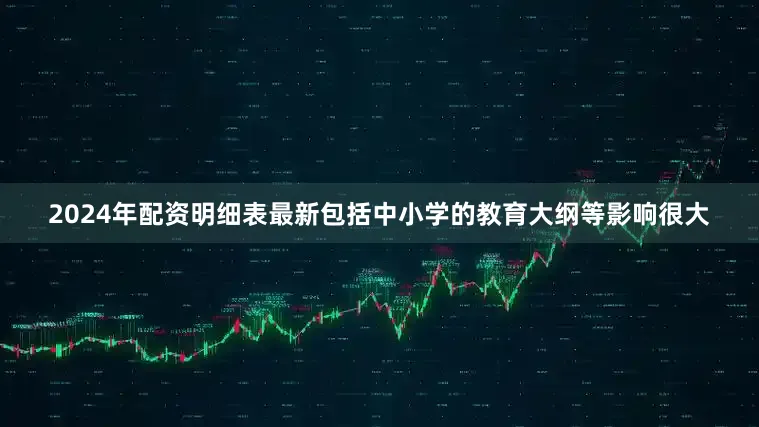 2024年配资明细表最新包括中小学的教育大纲等影响很大